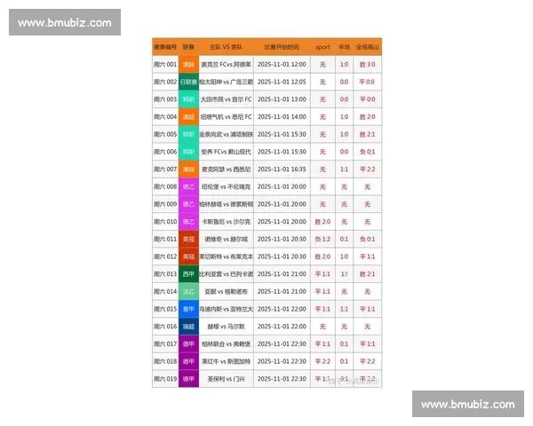 周三004竞彩足球赛事分析及最新比分预测信息